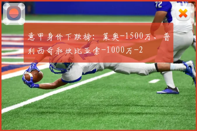 意甲身价下跌榜:莱奥-1500万、普利西奇和坎比亚索-1000万